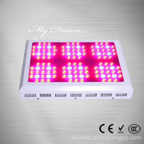 8 Red 1 Blue AC220 Grow Light